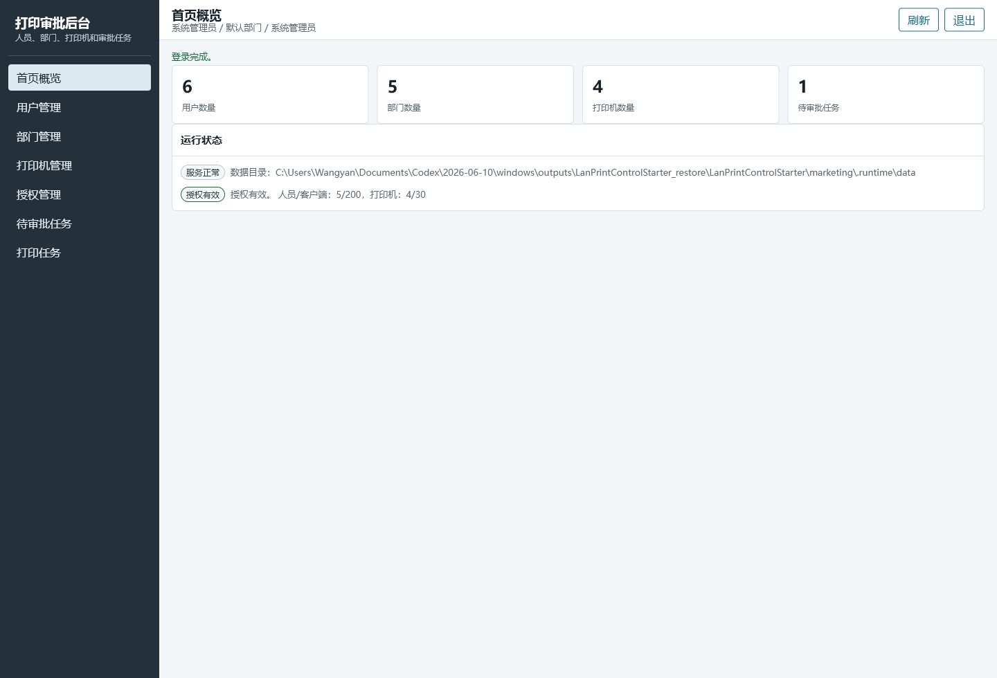 打印审批系统后台仪表盘截图